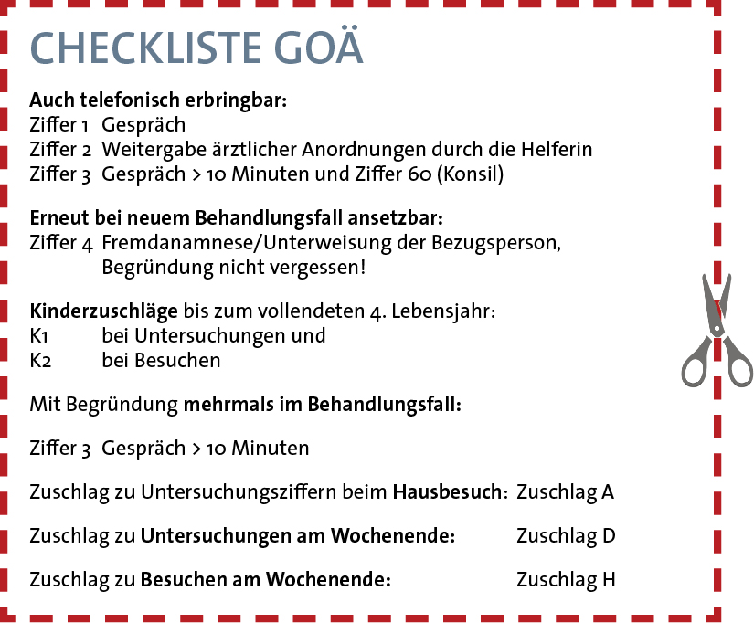 Checkliste GOÄ