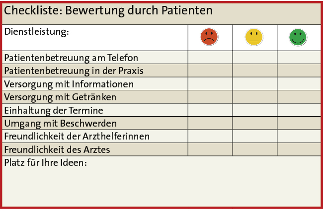 Checkliste: Bewertung durch Patienten