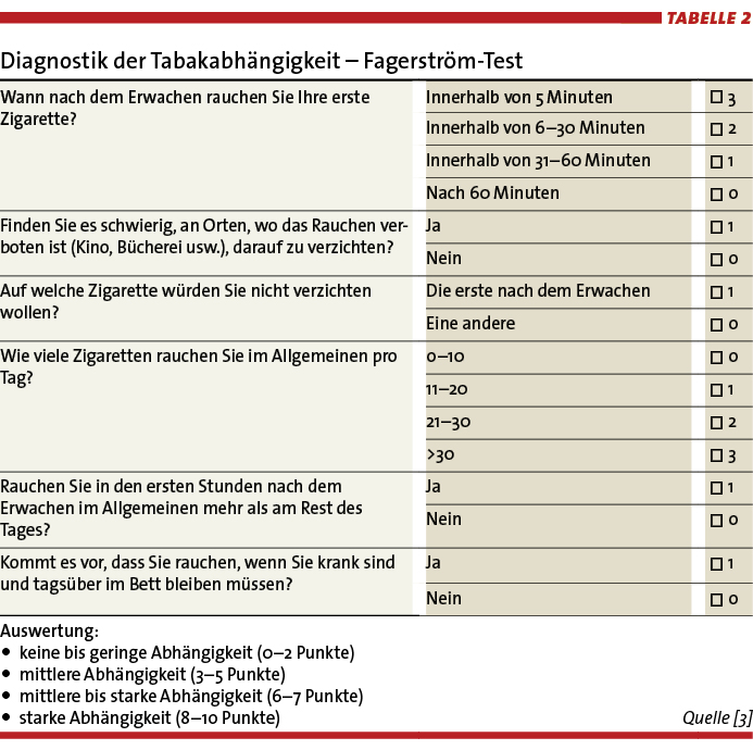 Tabelle 2