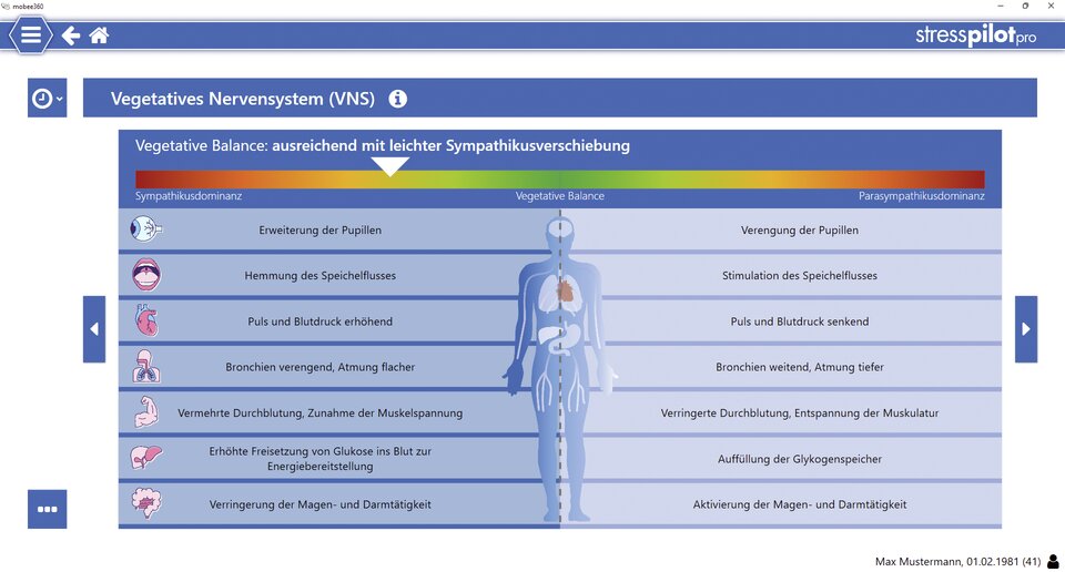 Beispiel Stress Pilot: Ein Training der Stressresilienz ist z. B. für chronisch Kranke hilfreich, da mit diesen Krankheitsbildern oft auch eine hohe psychische Belastung einhergeht.